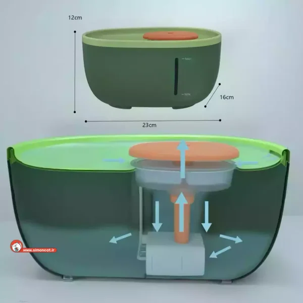 آبخوری فواره‌ای