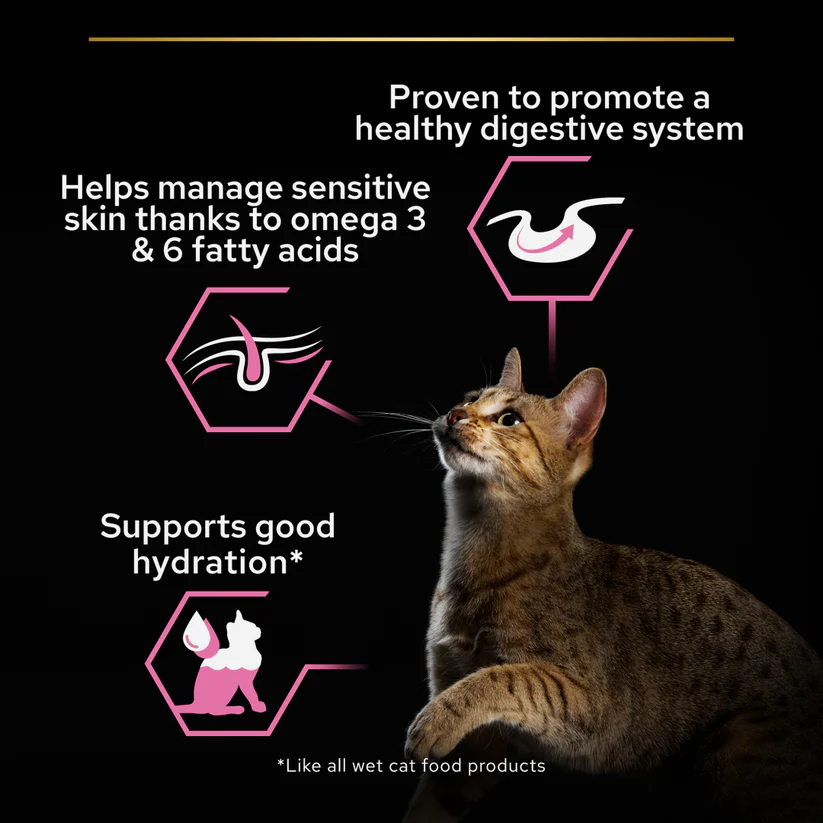 مزایای پوچ گربه پروپلن Purina