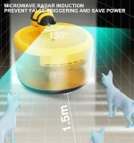 رادار مایکروویو با القا از ایجاد تحریک کاذب جلوگیری کرده و در مصرف انرژی صرفه جویی میکند.